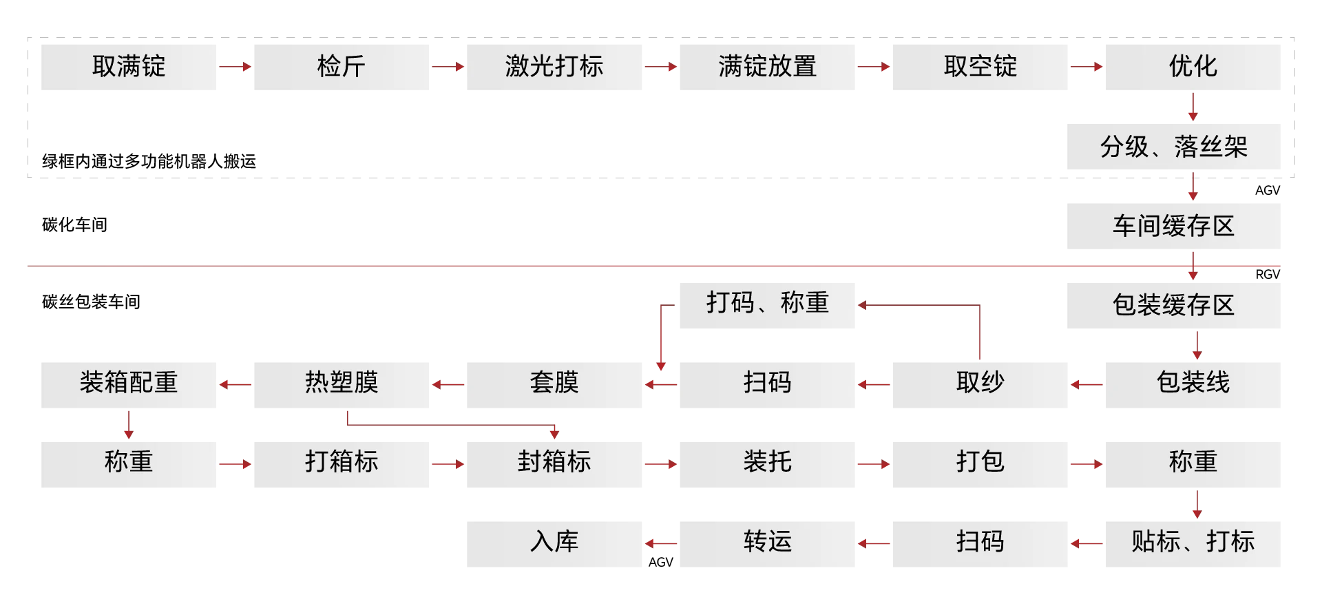 78012394